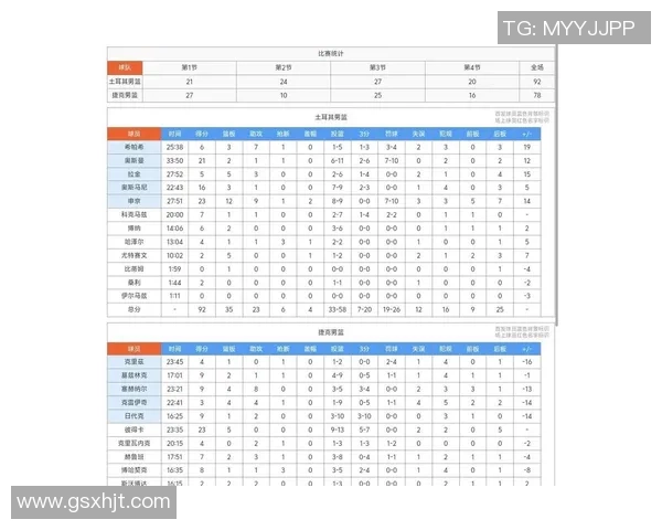 捷克与土耳其足球赛初盘分析及投注建议