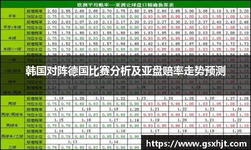 韩国对阵德国比赛分析及亚盘赔率走势预测